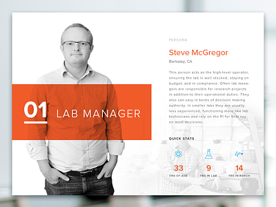 Personas labs personas quartzy science