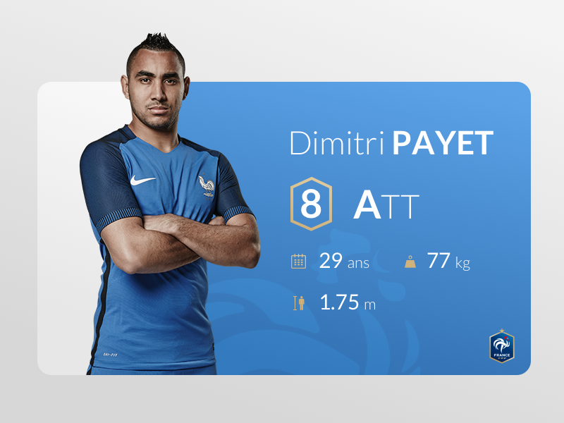 Example of Player Card UI