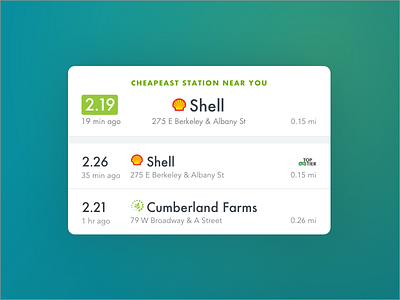 Concept #1337 cell fuel gas ios list list view table