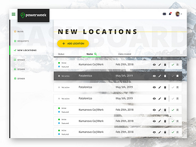 Dashboard dashboard location nature powerweek uiux