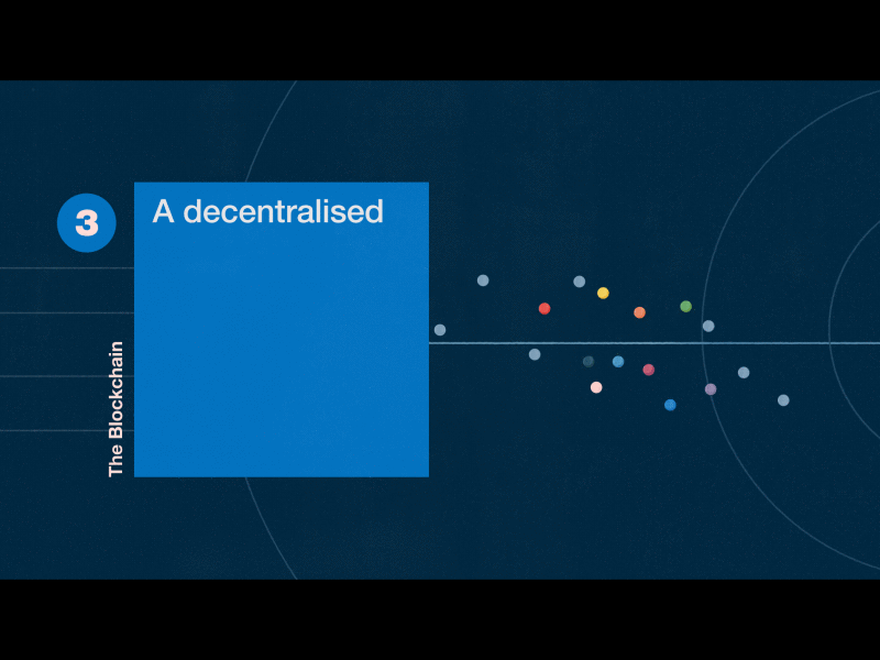 WEF 2d animation wef