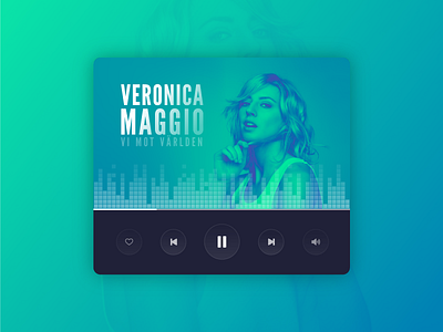 Music Player card duotone gradient music player teal widget