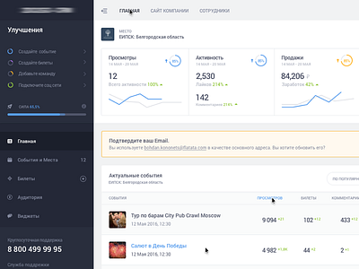 Leftside CRM admin crm dashboard details flat index infographic interface ui ux