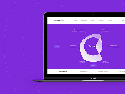 weChange.org — Statistics app charity colorful statistics stats ui ux web website