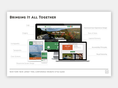 New York-New Jersey Website Style Guide nonprofit nonprofit website outdoor website style guide trails