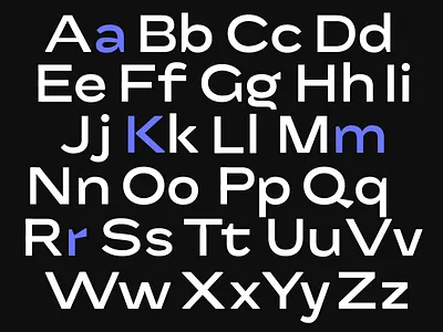 Little sample alphabet font letters sans serif typeface typography wide