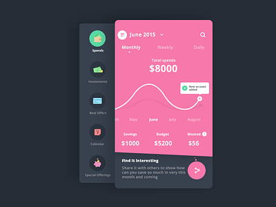 Finance_app (Graph+Sidemenu) app expense finance graph menu share sidemenu ui