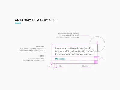 Popover element ui