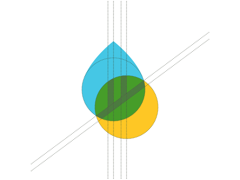AMC Chemical bio drop eco leaf logo natural sun water