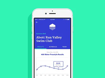 Swim Club aquatic chart color block flat graph ios summer swim ui