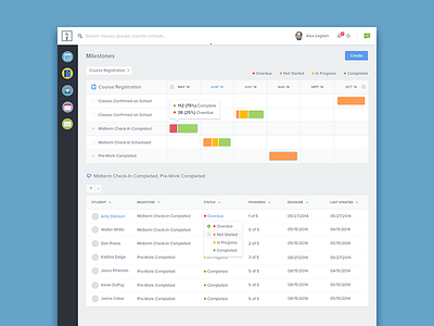 Milestone Tracker advisor edtech management student table tracking ui ux