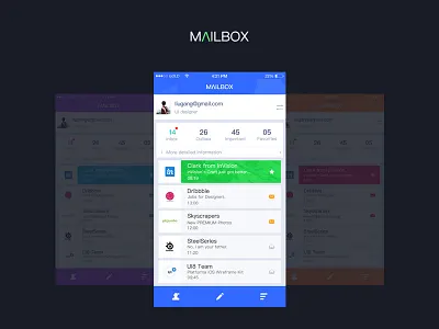 A simple email APP blue china email list mail