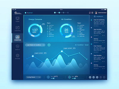 Smart Home System UI design