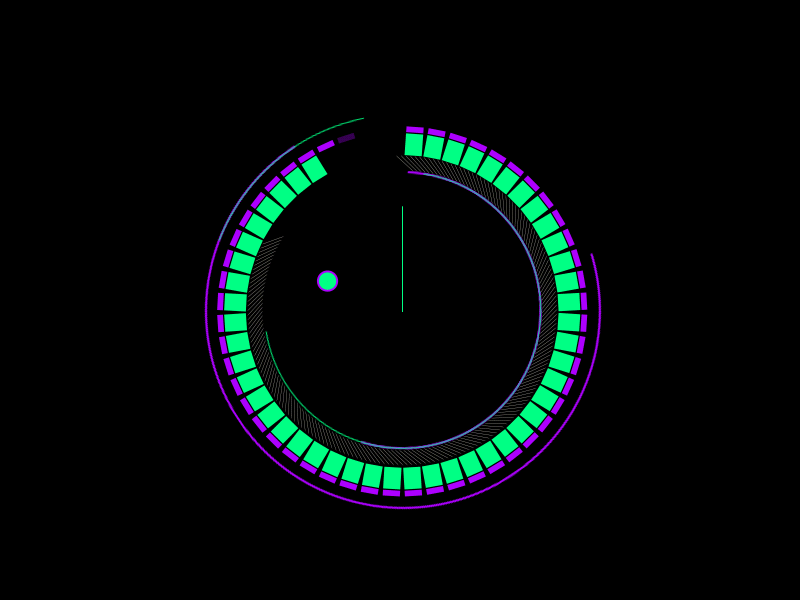 Retro FUI animation fui interface motion ui