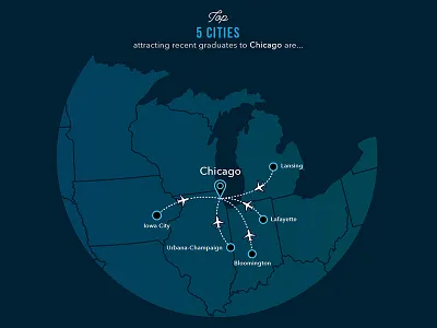 Chicago EG Infographic chicago infographic map united states