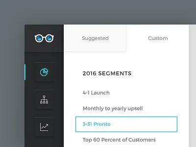 Dashboard Progress dashboard product ui