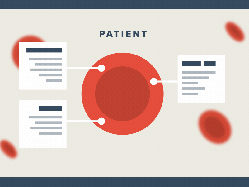 BioMarkers blood cells markers medical medicine