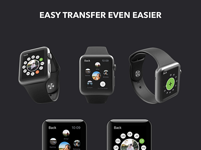 Easy transfer to your friend bank iwatch transfer