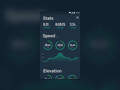 Stats screen charts statistics stats tracking