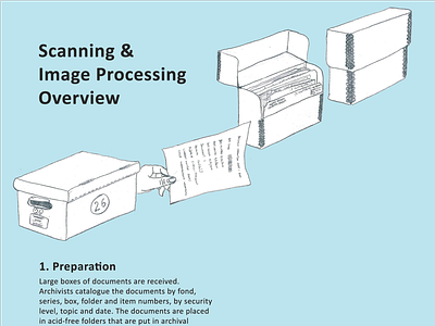 Boxes archiving box drawing illustration