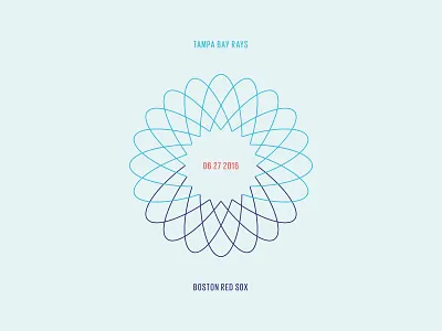 Red Sox Scores: June 27, 2016 baseball chart charts data data visualization data viz infographic sports