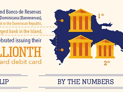 Bank infographic bank icon infographic