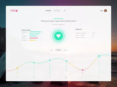 Vibe Dashboard app meter morale slack ui vibe web