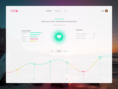 Vibe Dashboard app meter morale slack ui vibe web