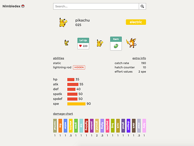 Nimbledex pokedex pokemon