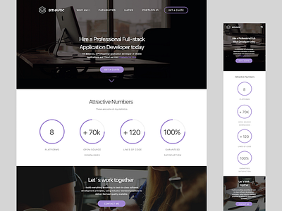 Bithavoc landing call to action contact developer mobile responsive stastistics web