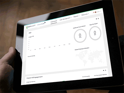 Dashboard Data chart dashboard data graph ipad map tablet