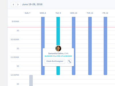 Week View shifts