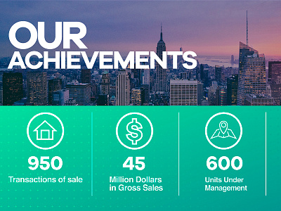 Real Estate after effects agency airbnb business clean design company corporate gallery home house real estate template