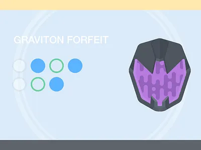 Graviton Forfeit destiny exotic forfeit graviton helmet hiko hunter inventory shadestep