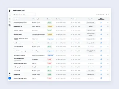 maskara.ai – AI prompt engineer | background jobs page ai backgroundjobs chat design promt ui ux webapp