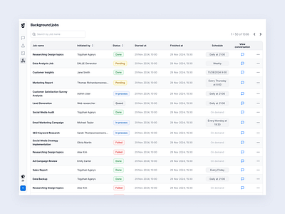 maskara.ai – AI prompt engineer | background jobs page ai backgroundjobs chat design promt ui ux webapp