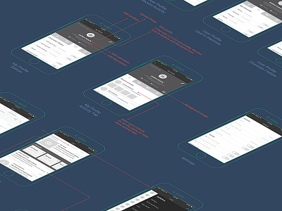 Userflow Dark Presentation dark dark wireframes perspective presentation prototype ui designer user experience userflow wireframes