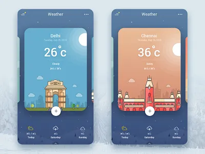 Weather App UI app chennai delhi icons illustration india interaction ios mobile app ui design vector weather