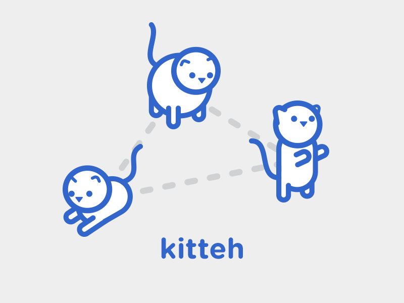 Kitteh cute illustration infographic kitten meow