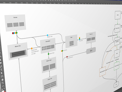 User journey research behaviour investigation journey mapping optimization process research user experience user flow user journey users ux