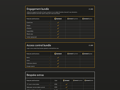 Connect Table comparison dark features format product saas table wow