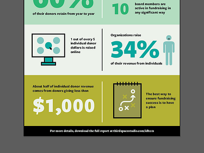 Infograpic annual report color icons infographic typography