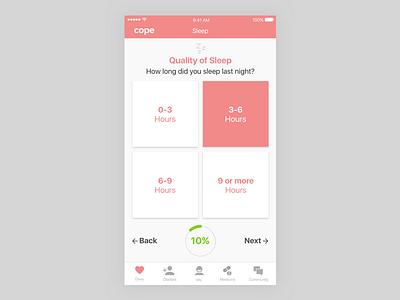 Cope - Quality of Sleep cope design medical mental health prototype ui