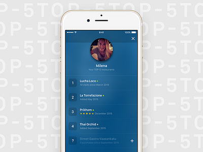 Conceptual mockup for a hidden TOP-5 feature app design ios iphone mobile product design top 5 ui ui design visual design