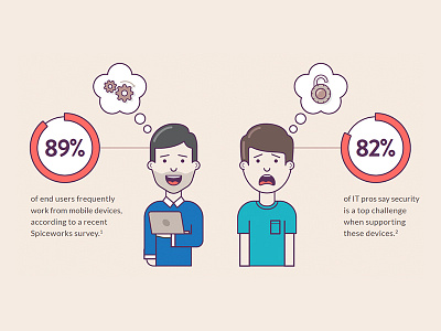 Infographic People compare data donuts icons infographic laptop padlock thought bubble