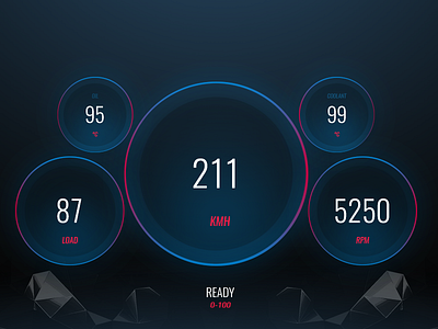Speedometer car gradients headunit speedometer ui