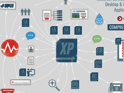 Software Infographic WIP illustration trucking