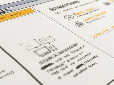 Hudl Messaging Wireframes chat design drawing hudl interface messages messaging sketch ui ux wireframes