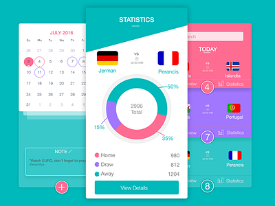 Statistics Euro 2016 club euro football france germany giroud gooners ozil player score statistics