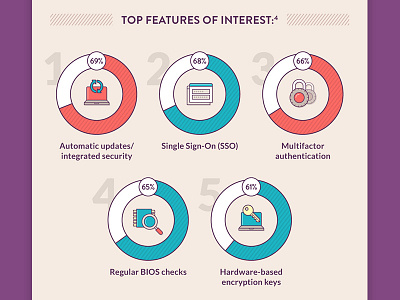 Infographic Data data donuts graphs icons illustration